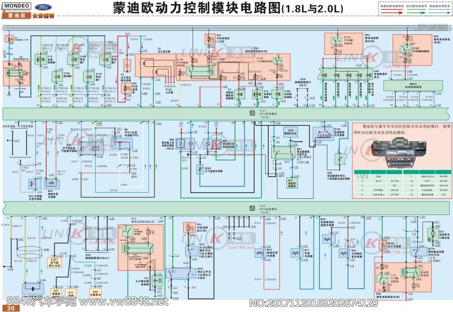 长安福特蒙迪欧 1动力控制模块电路图与ABS控制系统电路图(1.8L与2.0L)